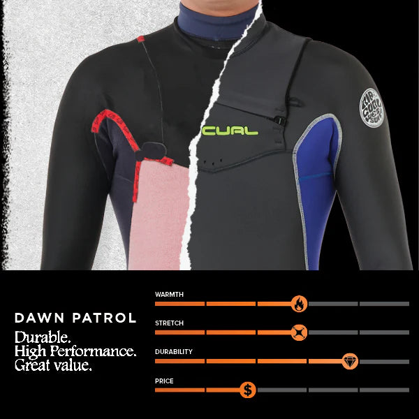Dawn Patrol Neoprenanzüge