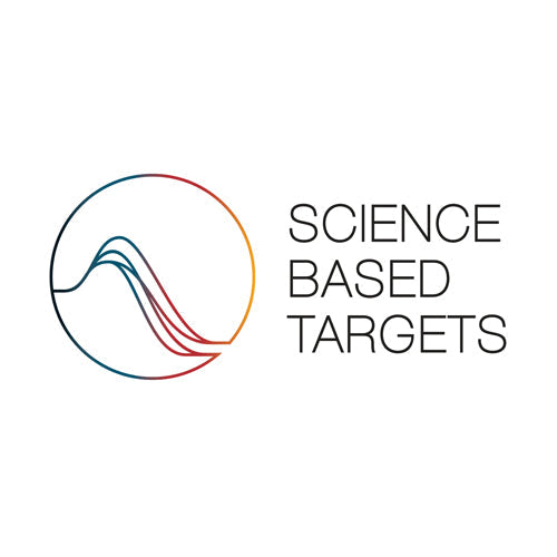 Initiative sur les objectifs fondés sur la science (SBTi)